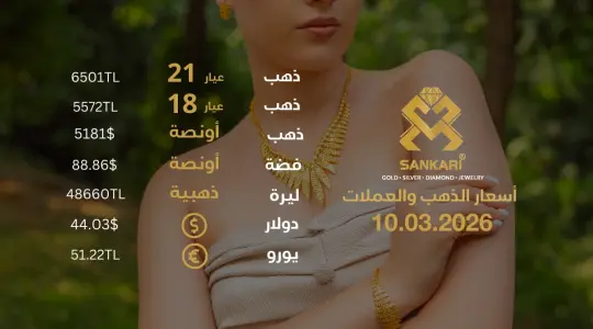 سعر الذهب اليوم في تركيا بتاريخ 2026-03-10 تحديثات دقيقة حول أسعار الذهب