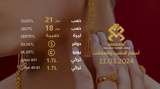 gold price in turkey monday 11-03-2024