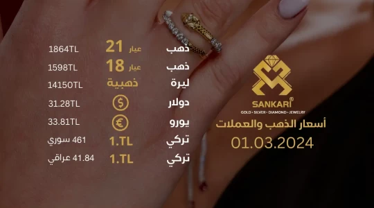 سعر غرام الذهب في تركيا الجمعة 01-03-2024 - سعر الليرة التركية امام الدولار اليوم