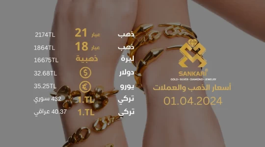 سعر غرام الذهب اليوم الاثنين 01-04-2024