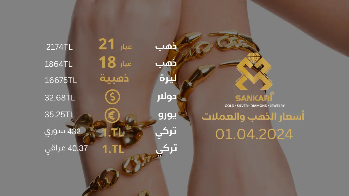 سعر غرام الذهب اليوم الاثنين 01-04-2024