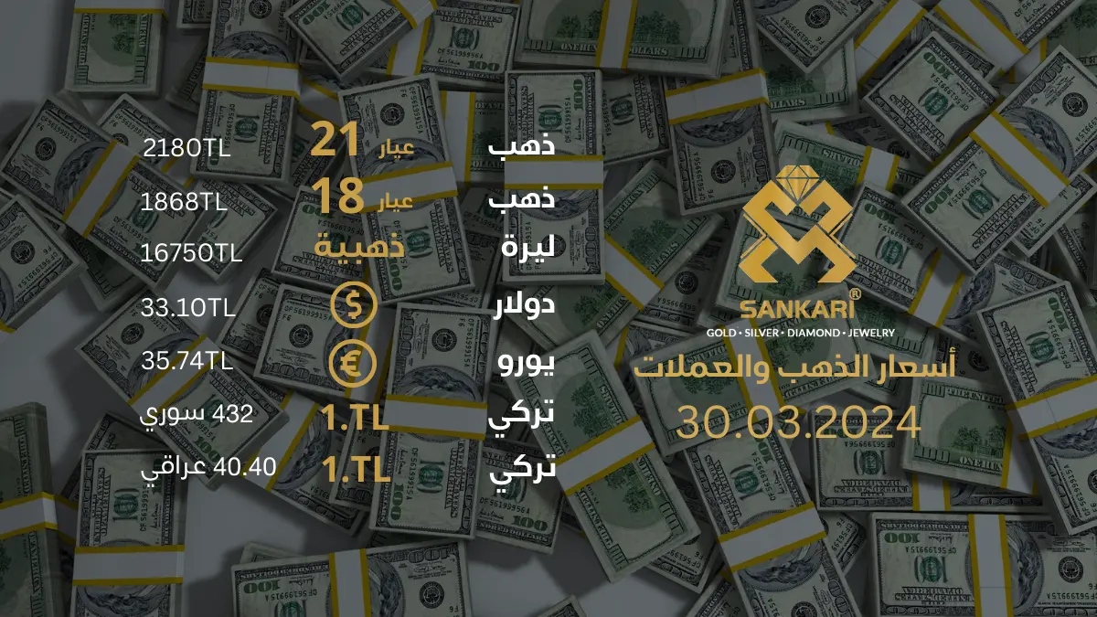 سعر غرام الذهب اليوم السبت 30-03-2024