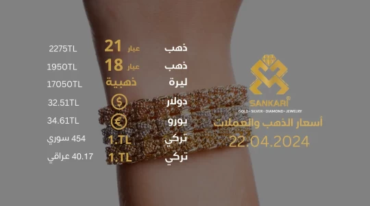 سعر غرام الذهب اليوم الاثنين 22-04-2024