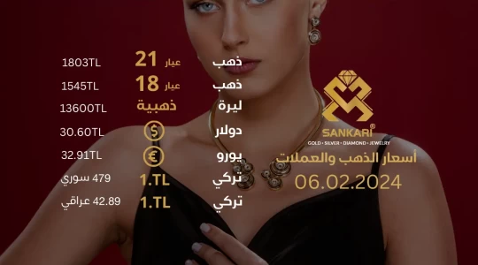 سعر غرام الذهب في تركيا 06-02-2025 - سعر الليرة التركية امام الدولار اليوم