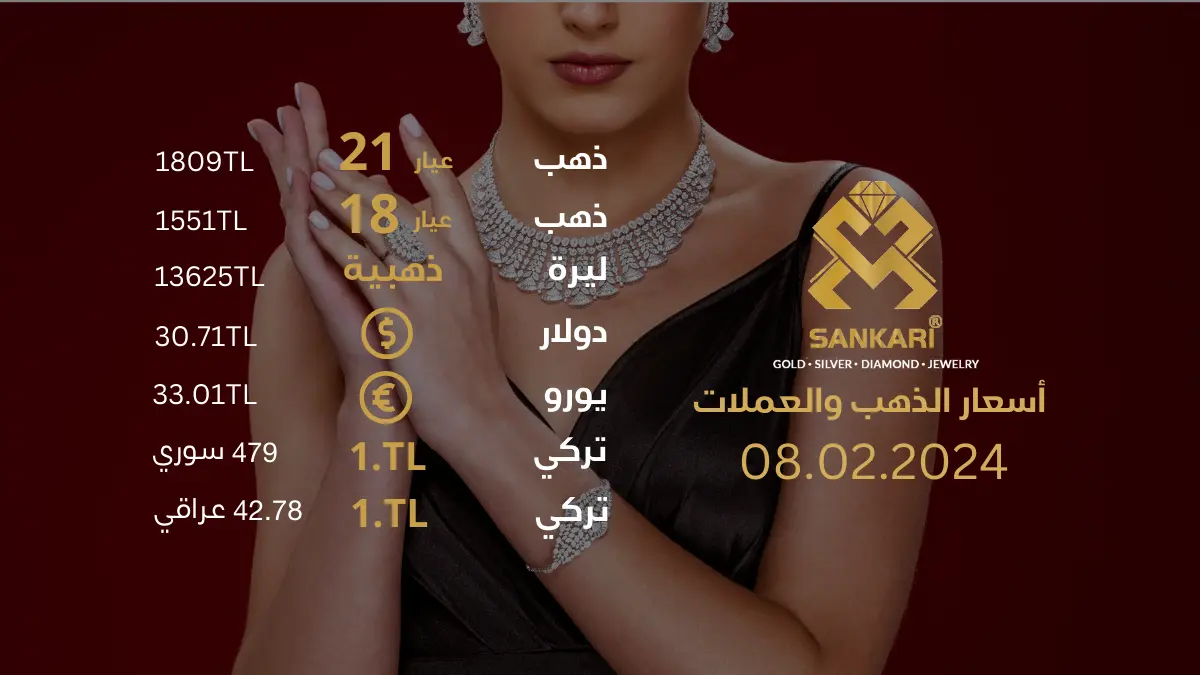 سعر غرام الذهب في تركيا 08-02-2024 - سعر الليرة التركية امام الدولار اليوم