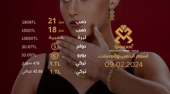 سعر غرام الذهب في تركيا الجمعة 09-02-2024 - سعر الليرة التركية امام الدولار اليوم