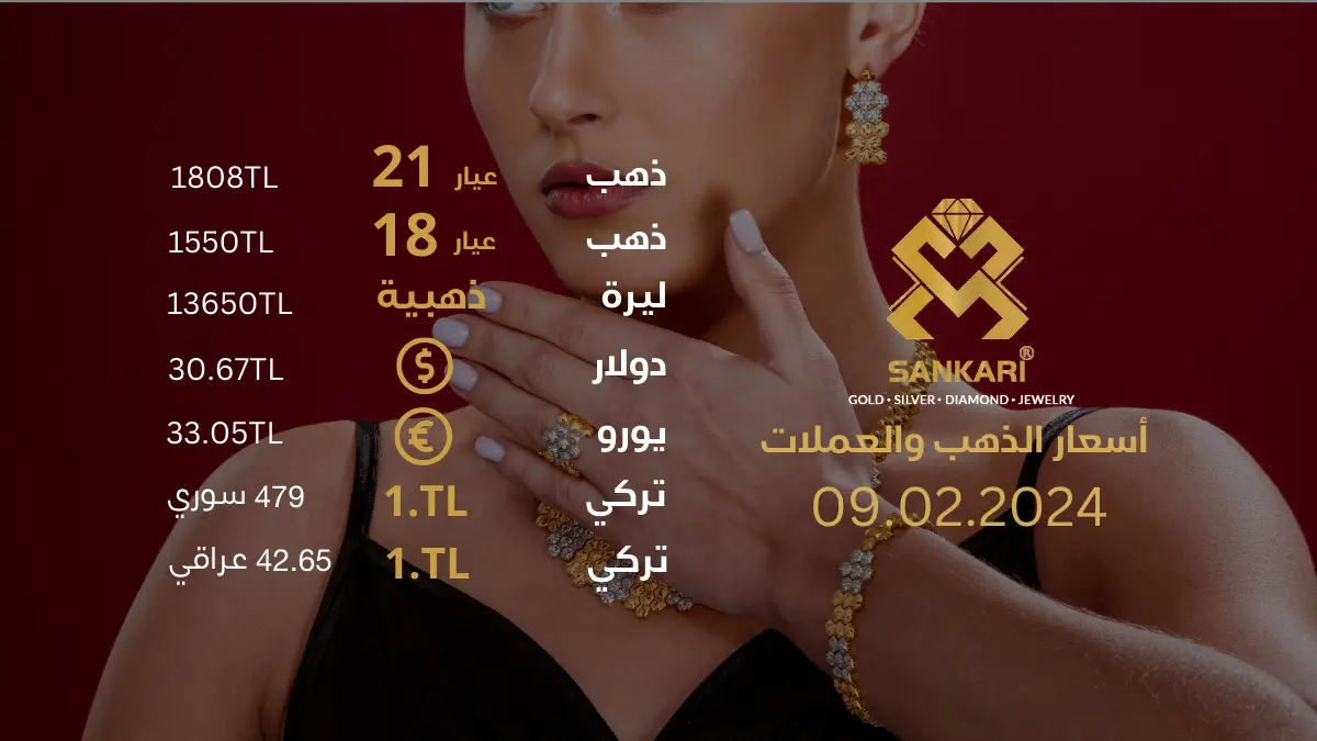 سعر غرام الذهب في تركيا الجمعة 09-02-2024 - سعر الليرة التركية امام الدولار اليوم