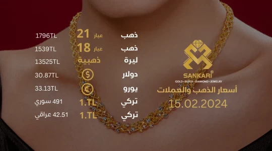 سعر غرام الذهب في تركيا الخميس 15-02-2024 - سعر الليرة التركية امام الدولار اليوم