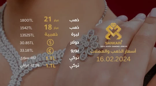 سعر غرام الذهب في تركيا الجمعة 16-02-2024 - سعر الليرة التركية امام الدولار اليوم