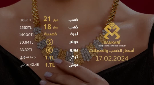 سعر غرام الذهب في تركيا السبت 17-02-2024 - سعر الليرة التركية امام الدولار اليوم