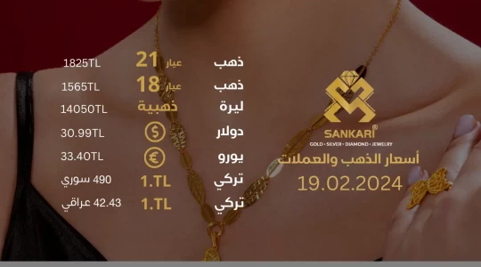 سعر غرام الذهب في تركيا الاثنين 19-02-2024 - سعر الليرة التركية امام الدولار اليوم