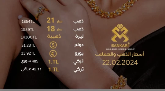 سعر غرام الذهب في تركيا الخميس 22-02-2024 - سعر الليرة التركية امام الدولار اليوم