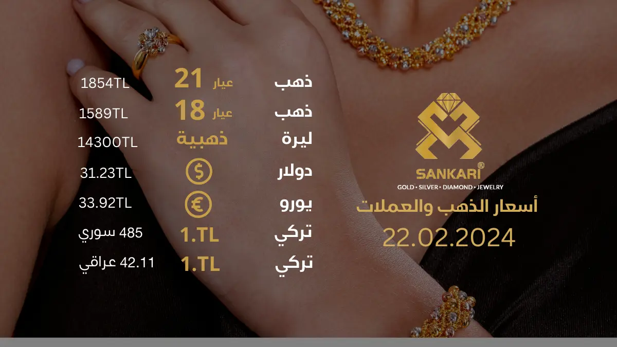 سعر غرام الذهب في تركيا الخميس 22-02-2024 - سعر الليرة التركية امام الدولار اليوم