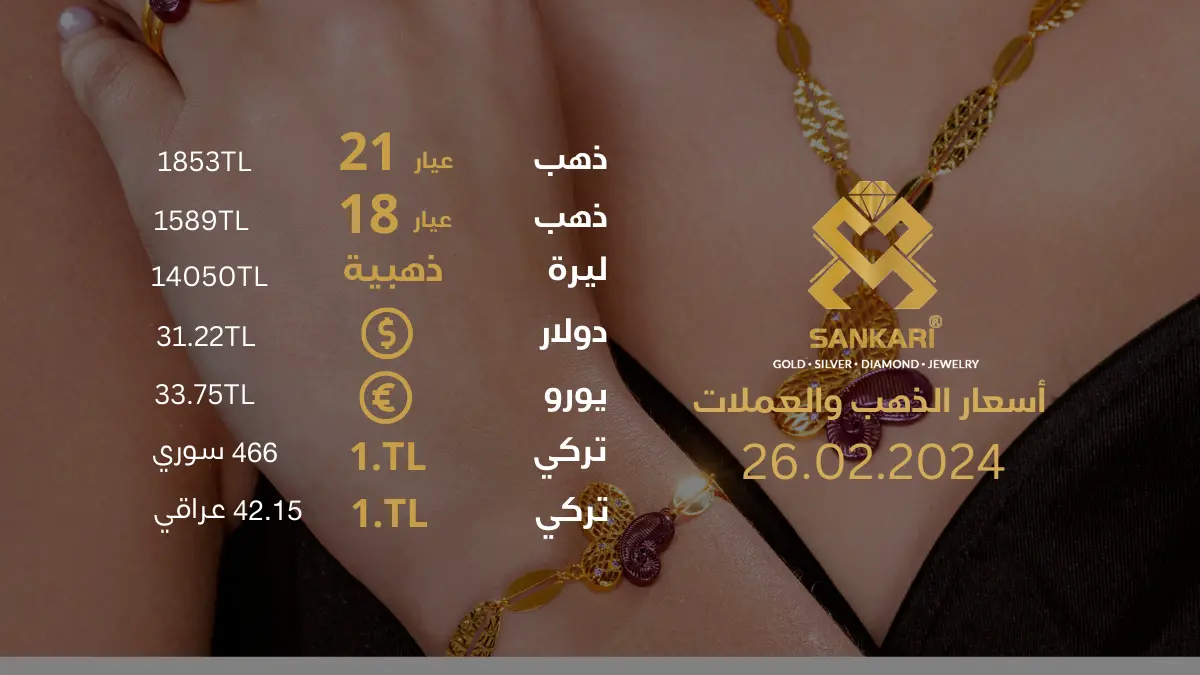 سعر غرام الذهب في تركيا الاثنين 26-02-2025 - سعر الليرة التركية امام الدولار اليوم