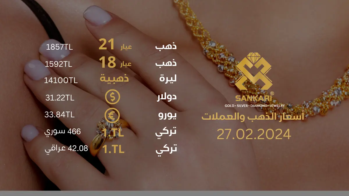 سعر غرام الذهب في تركيا الثلاثاء 27-02-2025 - سعر الليرة التركية امام الدولار اليوم