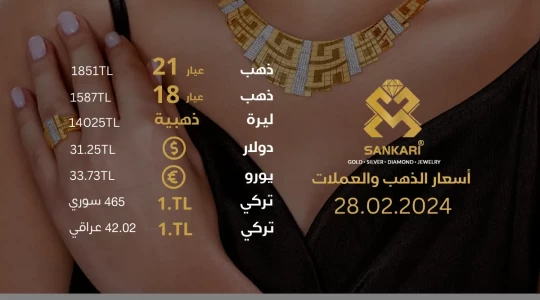 سعر غرام الذهب في تركيا الاربعاء 28-02-2024 - سعر الليرة التركية امام الدولار اليوم