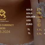 gold price today Saturday 18-05-2024