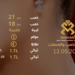 سعر الذهب اليوم الاثنين 13-05-2024