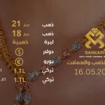 سعر الذهب اليوم الخميس 16-05-2024