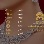 سعر الذهب اليوم الجمعة 17-05-2024