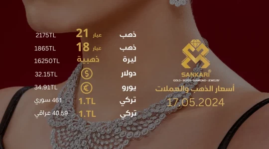 سعر الذهب اليوم الجمعة 17-05-2024