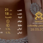 سعر الذهب اليوم السبت 18-05-2024