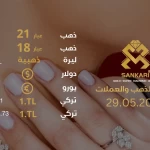 سعر الذهب اليوم الاربعاء 29-05-2024