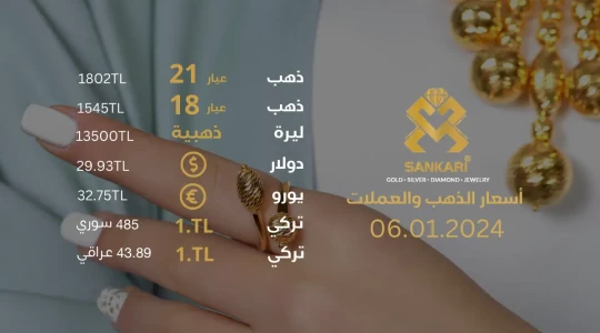 سعر غرام الذهب يوم السبت - سعر الليرة التركية امام الدولار اليوم