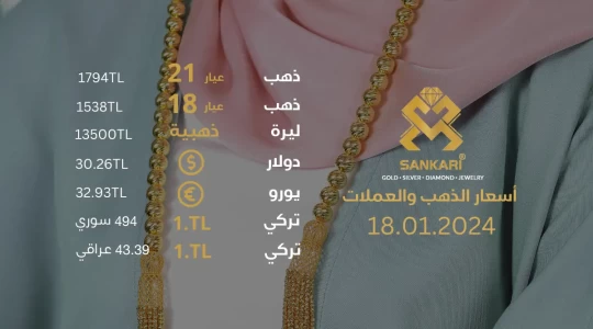 سعر غرام الذهب يوم الخميس 18-01-2024 - سعر الليرة التركية امام الدولار اليوم