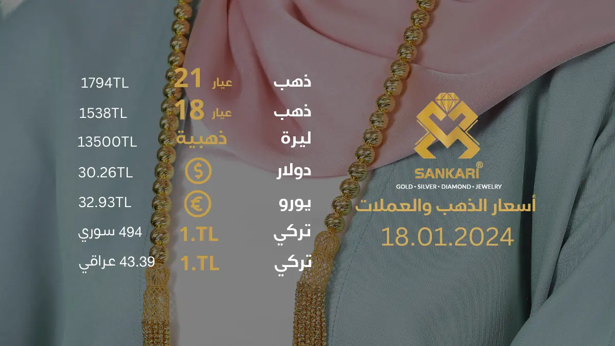 سعر غرام الذهب يوم الخميس 18-01-2024 - سعر الليرة التركية امام الدولار اليوم