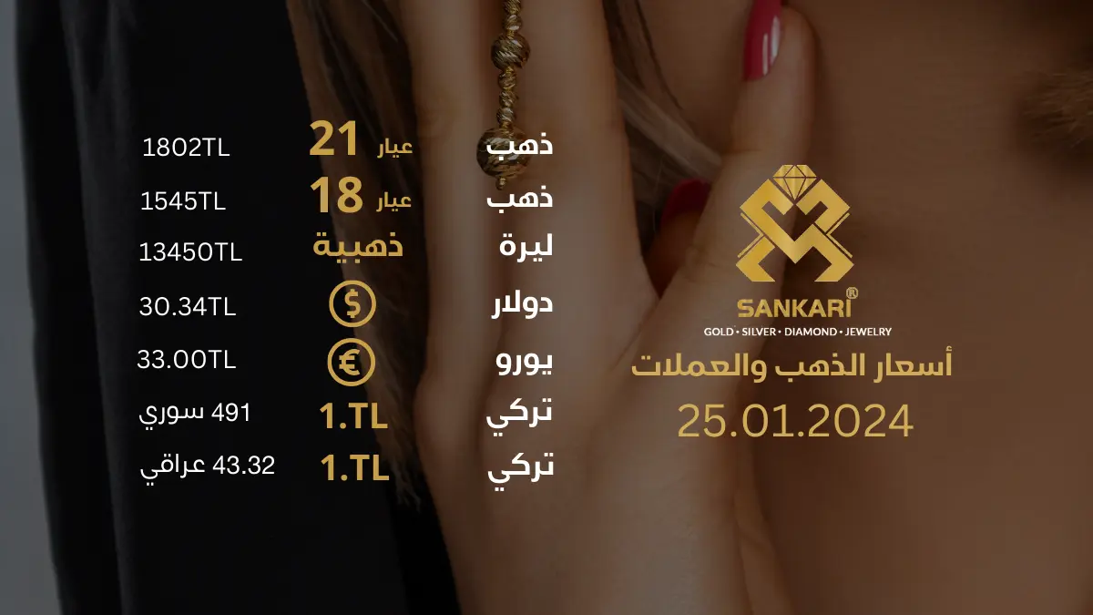 سعر غرام الذهب يوم الخميس 25-01-2024 - سعر الليرة التركية امام الدولار اليوم