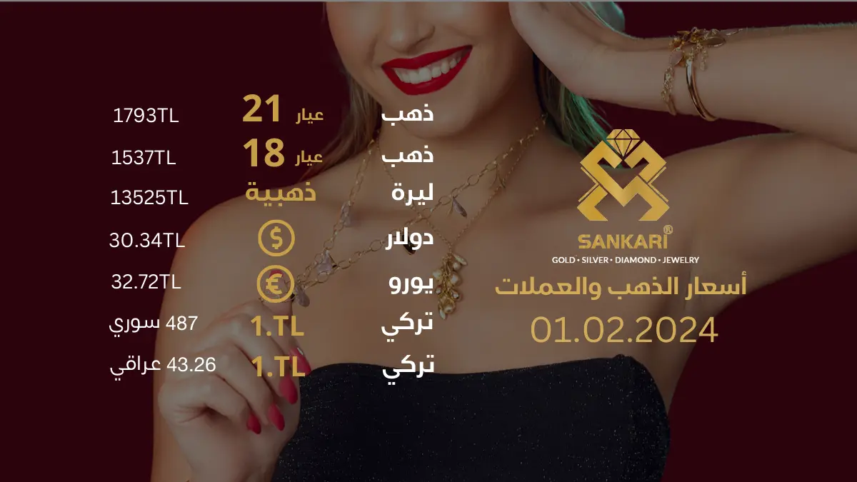 سعر غرام الذهب في تركيا 01-02-2024 - سعر الليرة التركية امام الدولار اليوم