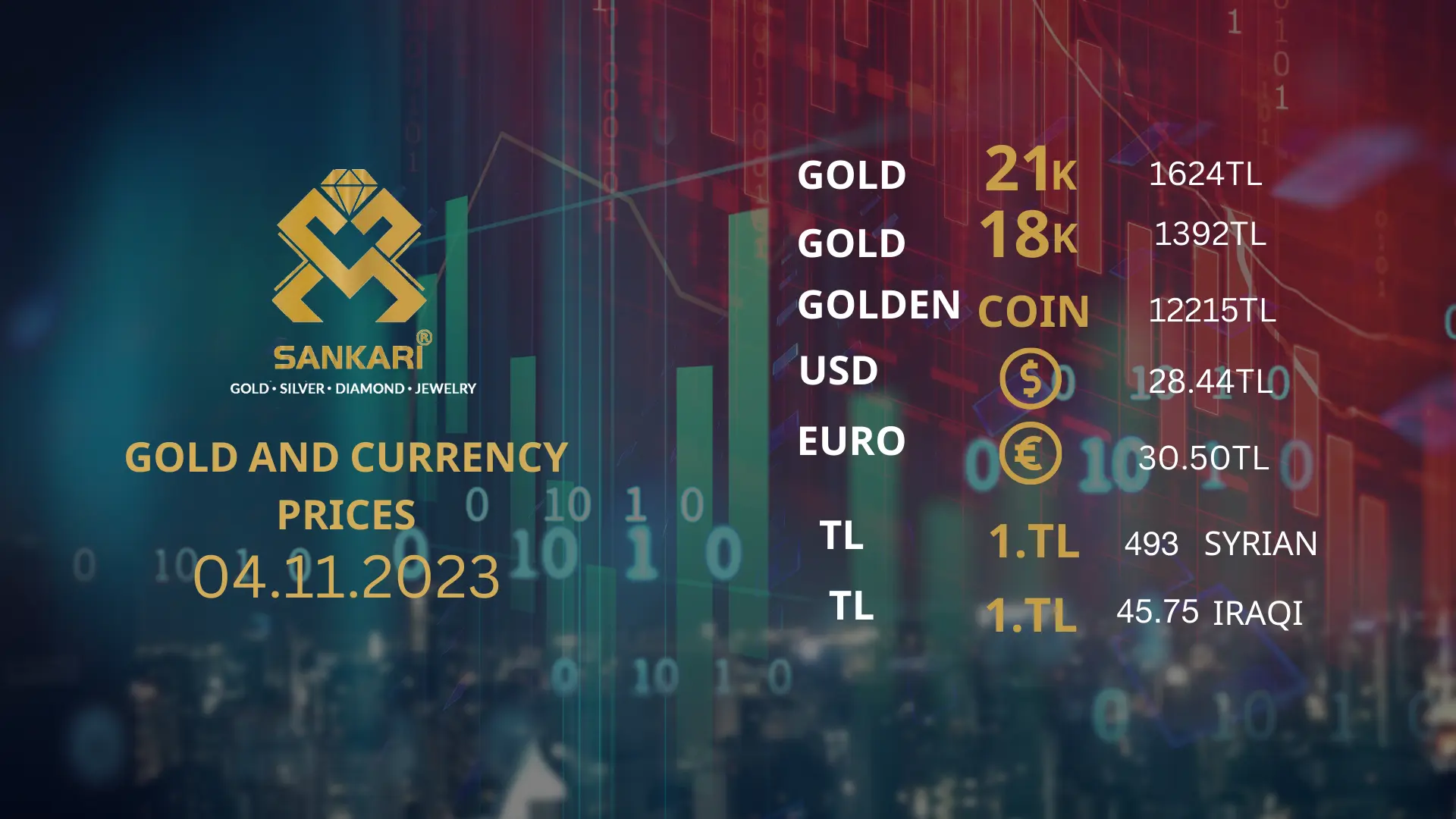 gold price saturday 04-11-2024