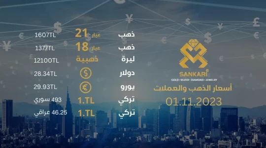 سعر غرام الذهب يوم الاربعاء 01-11-2024 - سعر الليرة الذهب