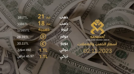 سعر غرام الذهب يوم الخميس 02-11-2024 - سعر الليرة الذهب