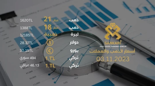 سعر غرام الذهب يوم الجمعة 03-11-2024 - سعر الليرة الذهب