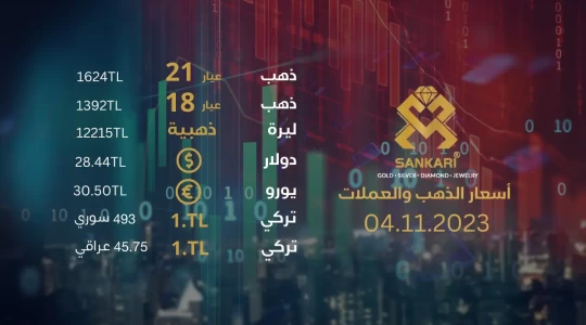 سعر غرام الذهب يوم السبت 04-11-2024 - سعر الليرة الذهب