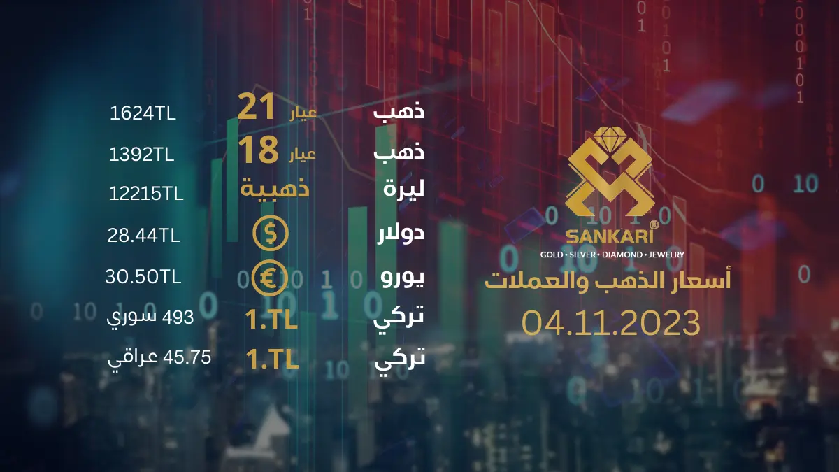 سعر غرام الذهب يوم السبت 04-11-2024 - سعر الليرة الذهب