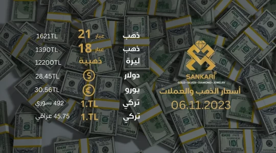 سعر غرام الذهب يوم الاثنين 06-11-2024 - سعر الليرة الذهب