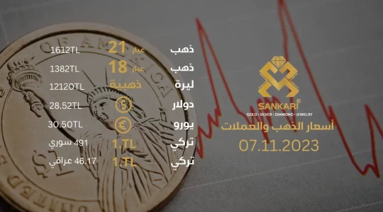 سعر غرام الذهب يوم الثلاثاء 07-11-2024 - سعر الليرة الذهب