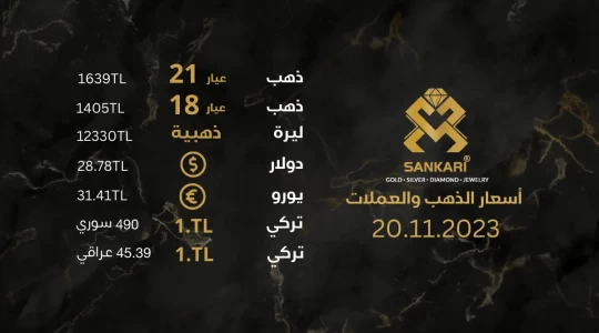 سعر غرام الذهب يوم الاثنين 20-11-2024 - سعر الليرة الذهب