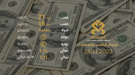 سعر غرام الذهب يوم الثلاثاء 28-11-2024