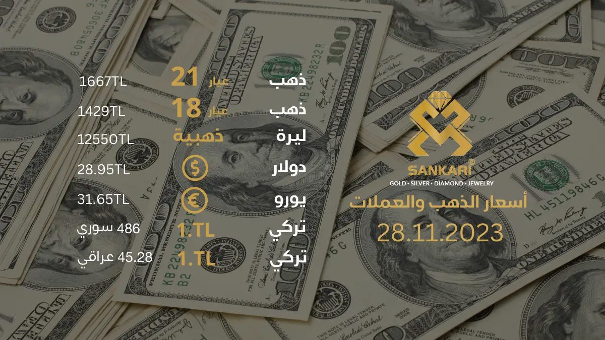سعر غرام الذهب يوم الثلاثاء 28-11-2025