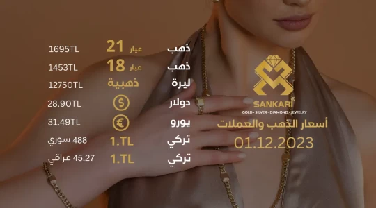 سعر غرام الذهب يوم الجمعة 01-12-2025