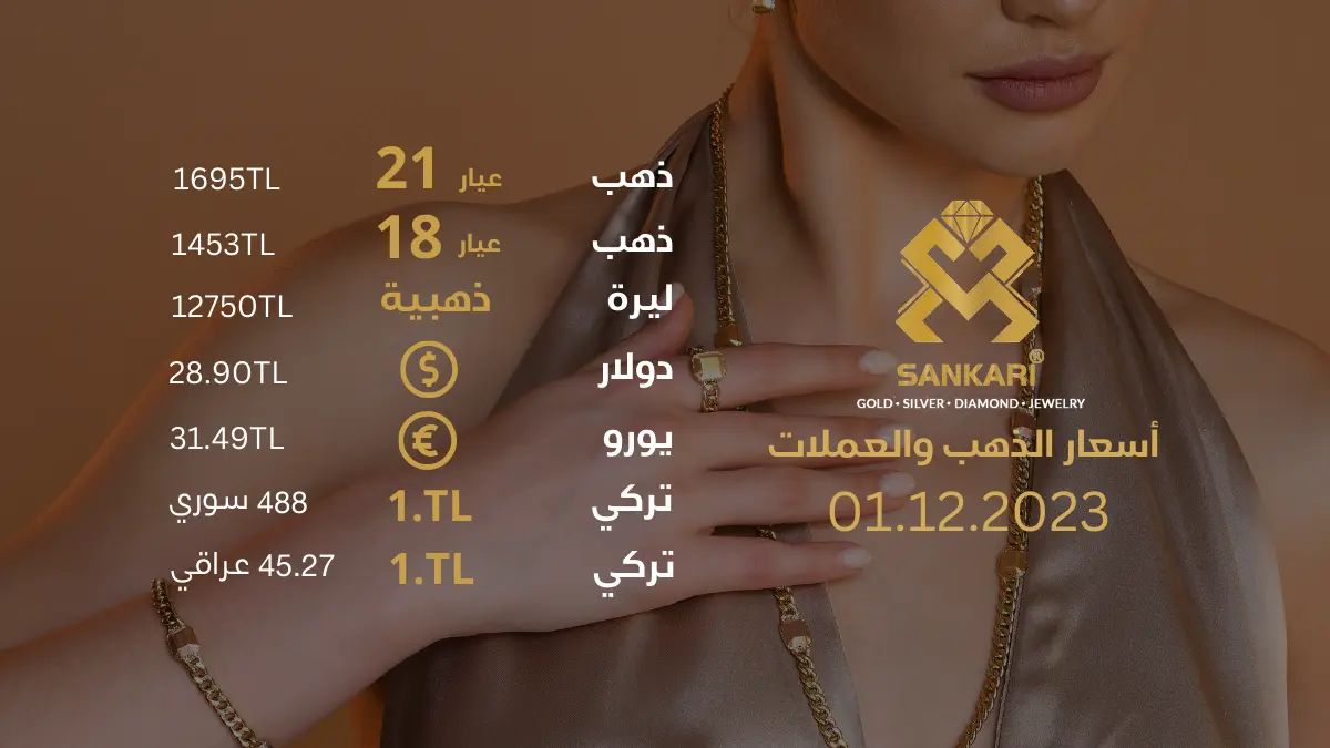 سعر غرام الذهب يوم الجمعة 01-12-2025