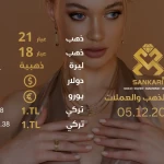 سعر غرام الذهب يوم الثلاثاء  05-12-2023