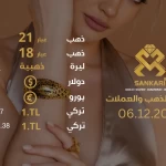 سعر غرام الذهب يوم الاربعاء 06-12-2023