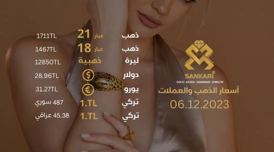 سعر غرام الذهب يوم الاربعاء 06-12-2024