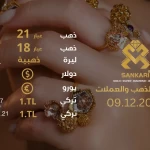 سعر غرام الذهب يوم السبت 09-12-2023