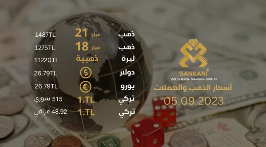 سعر غرام الذهب اليوم الثلاثاء 05-09-2024 - سعر الليرة اليوم